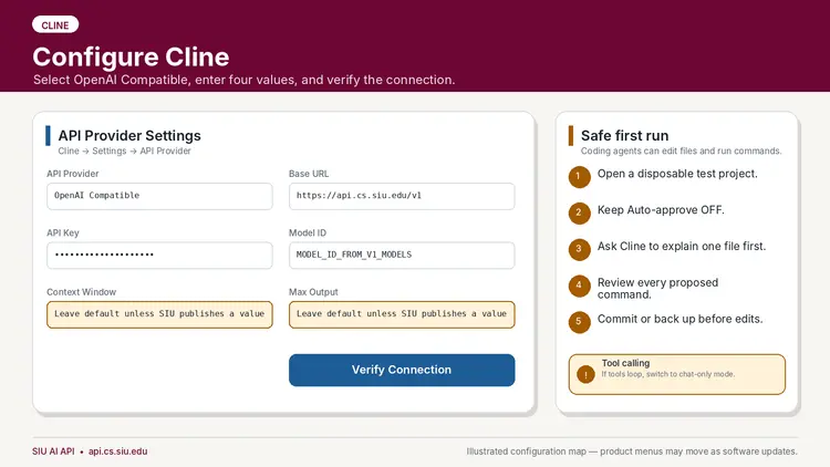 Cline configuration guide titled “Configure Cline” with the subtitle:  “Select OpenAI Compatible, enter four values, and verify the connection.”  The main panel is titled:  API Provider Settings  Cline → Settings → API Provider  The configuration form contains:  API Provider  OpenAI Compatible  Base URL  https://api.cs.siu.edu/v1  API Key  ••••••••••••••••••••  Model ID  MODEL_ID_FROM_V1_MODELS  Context Window  Leave default unless SIU publishes a value  Max Output  Leave default unless SIU publishes a value  A large button at the bottom reads:  Verify Connection  On the right side is a panel titled:  Safe first run  Coding agents can edit files and run commands.  1 Open a disposable test project.  2 Keep Auto-approve OFF.  3 Ask Cline to explain one file first.  4 Review every proposed command.  5 Commit or back up before edits.  At the bottom of the panel is a warning note:  Tool calling  If tools loop, switch to chat-only mode.  Footer text:  SIU AI API • api.cs.siu.edu  Illustrated configuration map — product menus may move as software updates.